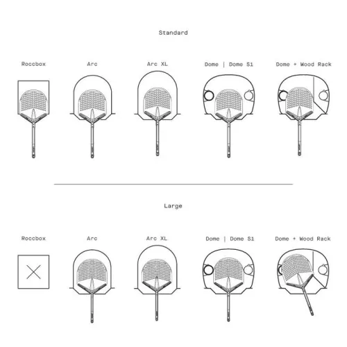 Gozney Balance Placement Peel M. Peel Size: 12