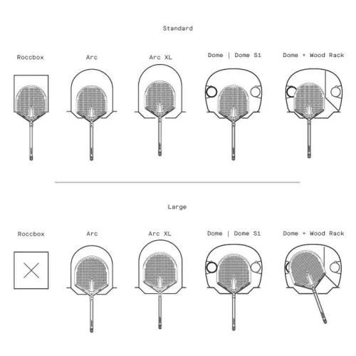 Gozney Pro Placement Peel L. Peel Size: 14