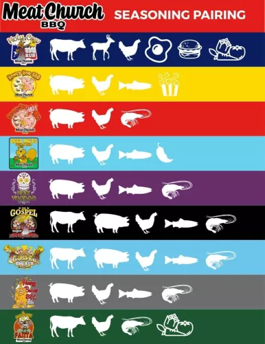 Meat Church Meat Church Holy Cow 340 Gr (129200)